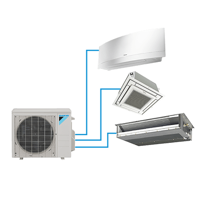 Ductless AC Installation in Raleigh, NC